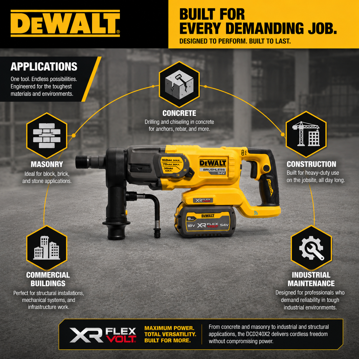 DeWalt Cordless Power DCD240X2 - Complete Kit