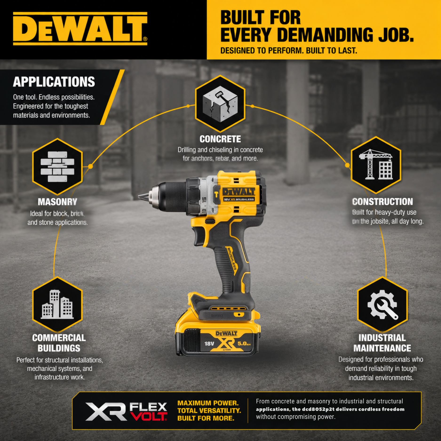 DEWALT DCD805P2T 20V MAX XR Brushless Hammer Drill/Driver Kit – 2 Batteries & Tool Chase