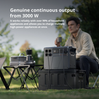 DJI Power 2000w Portable Power Station