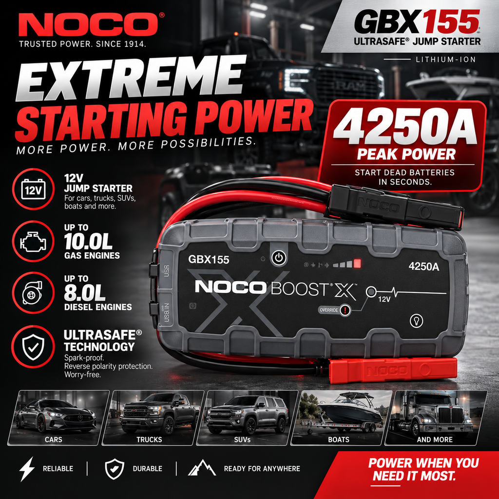 NOCO Boost X GBX155: 4250A UltraSafe Lithium Battery Jumper – Spark-Proof and Reverse Polarity Protection.