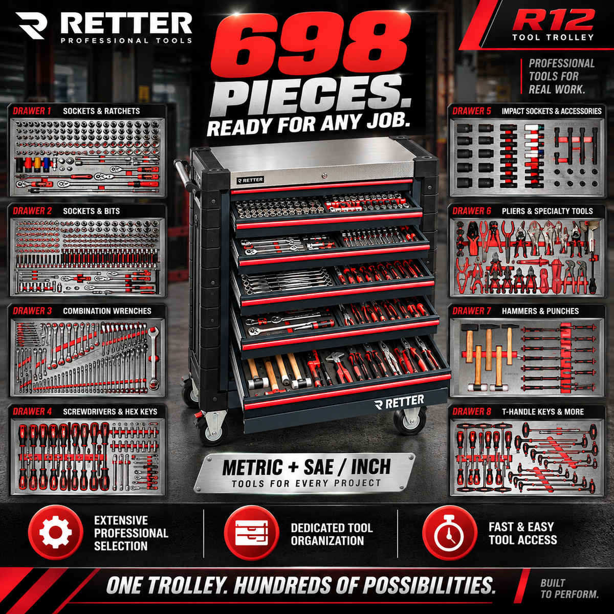 RETTER R12 Tool Trolley – 698-Piece Tool Set, 8 Drawers & Stainless Steel Top