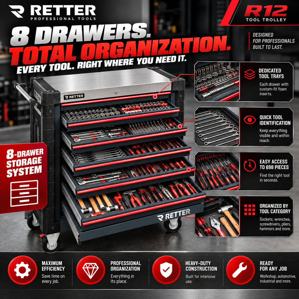RETTER R12 Tool Trolley – 698-Piece Tool Set, 8 Drawers & Stainless Steel Top
