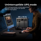 DJI Power 2000w Portable Power Station