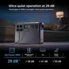 DJI Power 2000w Portable Power Station