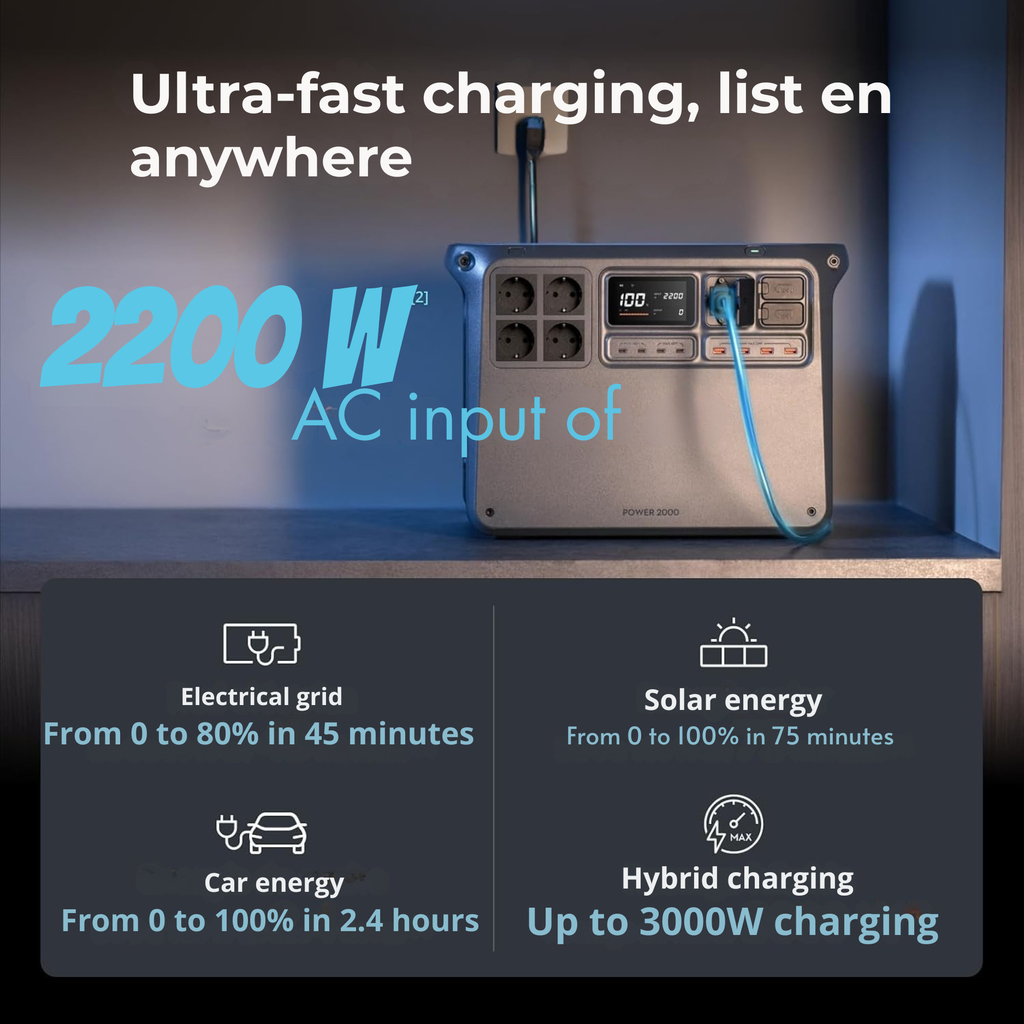 DJI Power 2000w Portable Power Station