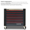 RETTER R12 Tool Trolley – 698-Piece Tool Set, 8 Drawers & Stainless Steel Top